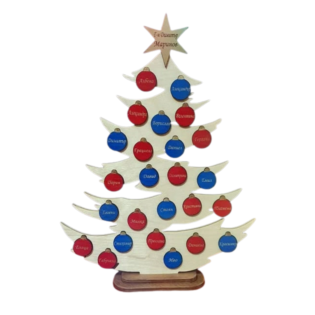 Елхата на класа