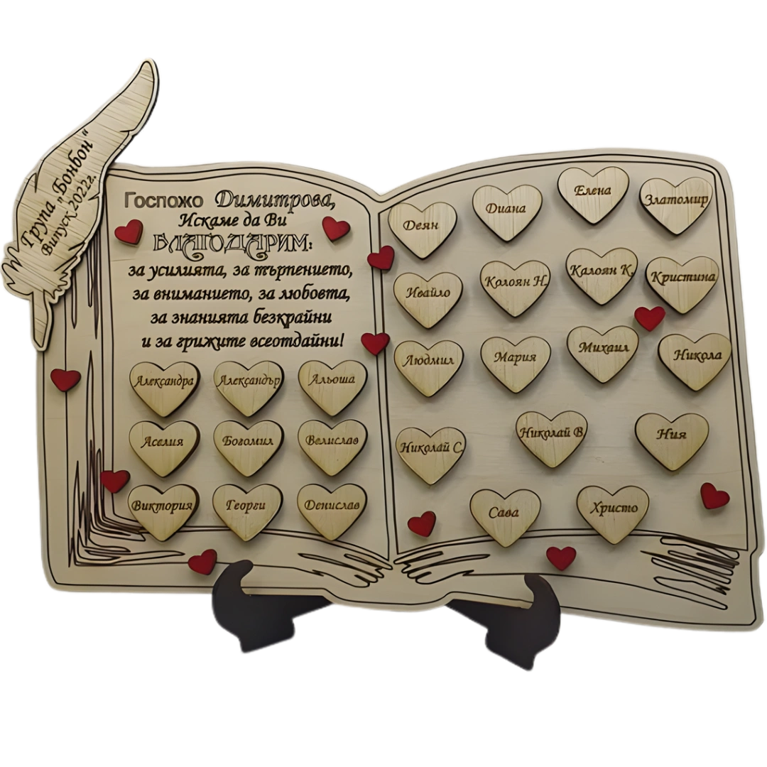 Книга на благодарността към учител